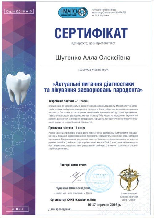 SANDORA doctor’s certificate #15 SANDORA doctor's certificate #15